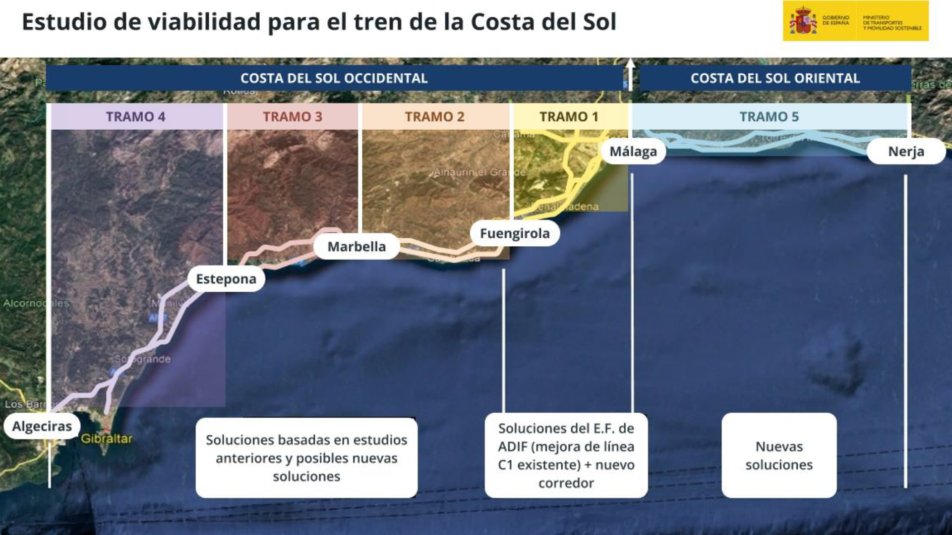 El Gobierno central licita el estudio de viabilidad del tren de la Costa del Sol