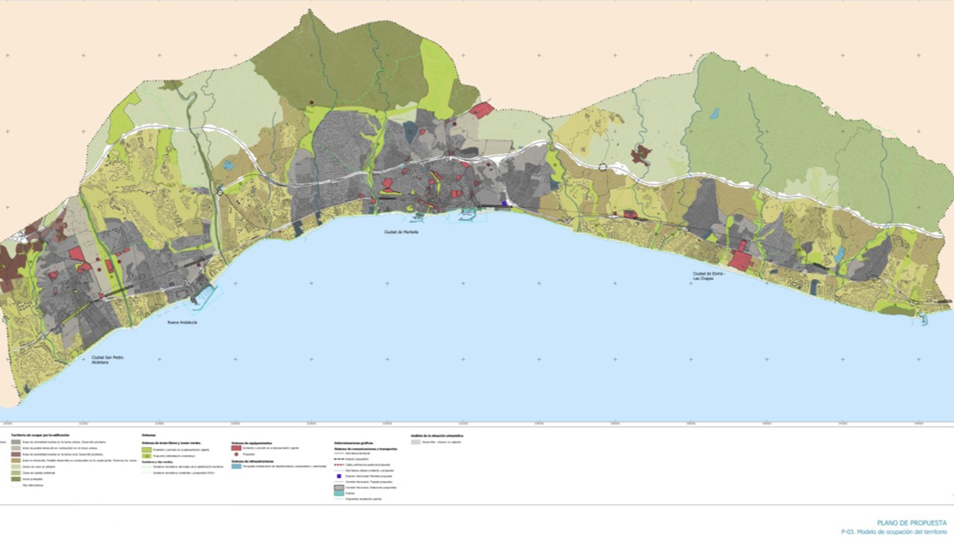 Plan General Urbano