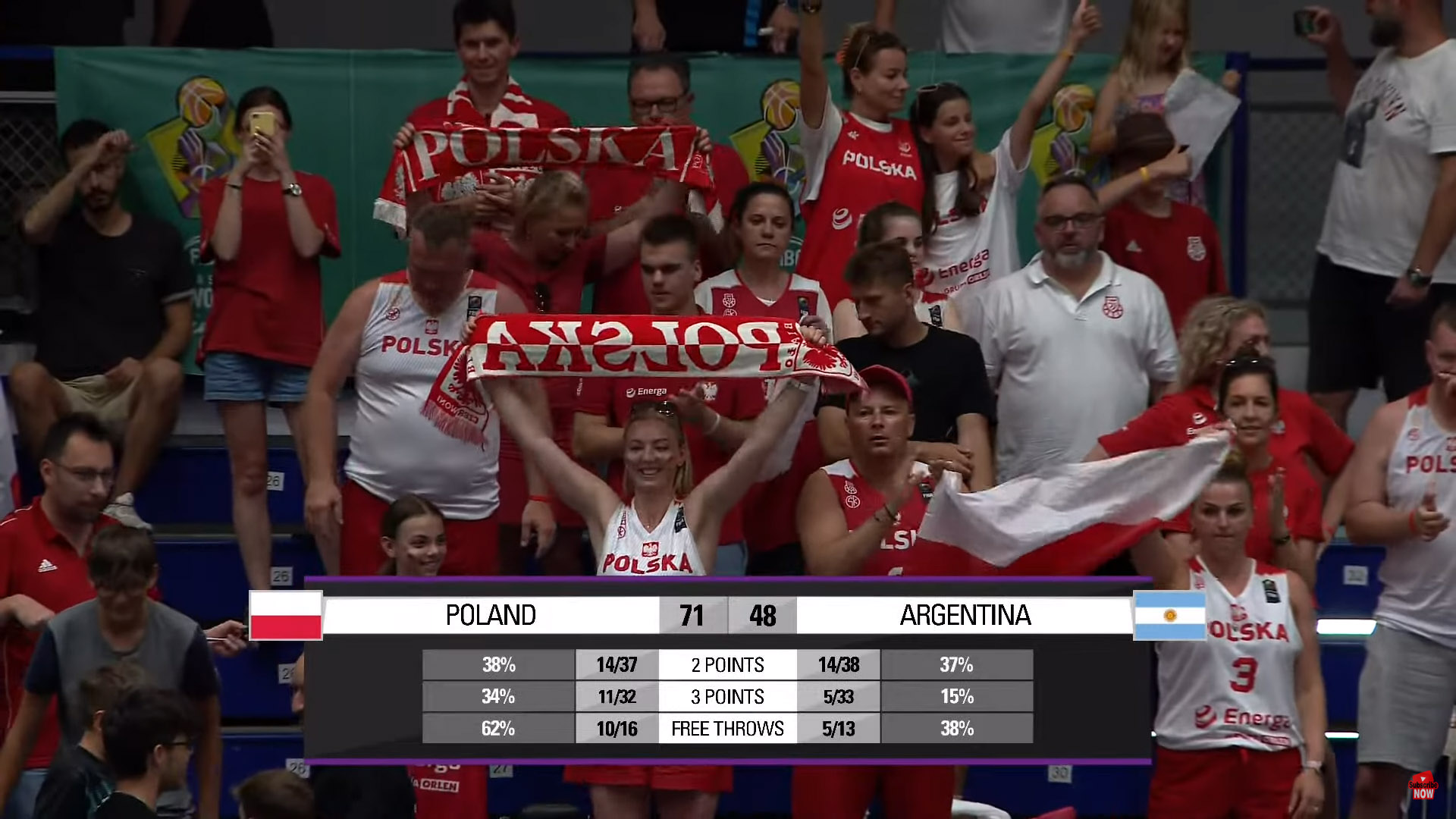 Copa del Mundo Sub-17 de Baloncesto FIBA ​​2022: Polonia Vs Argentina